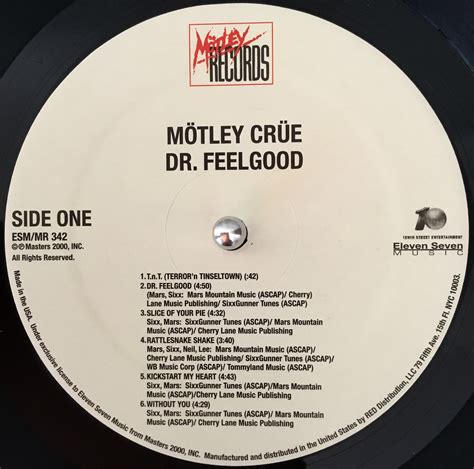 Dr Feelgood Review 2024